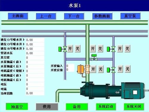 海林市水泵自动控制系统八号